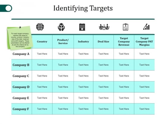 Identifying Targets Ppt PowerPoint Presentation Inspiration Example Identifying Targets Ppt PowerPoint Presentation Inspiration Example