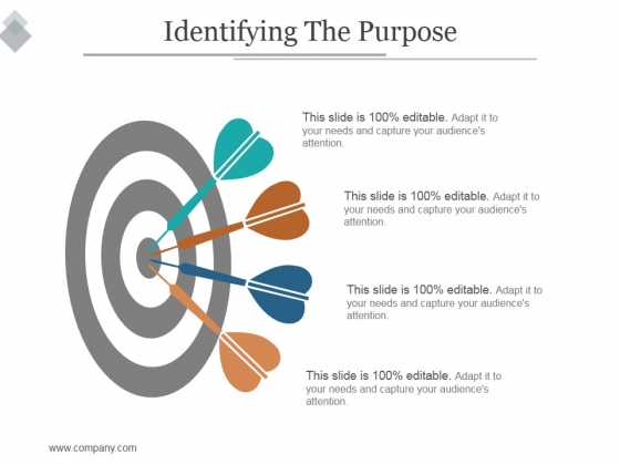 identifying the purpose ppt powerpoint presentation themes