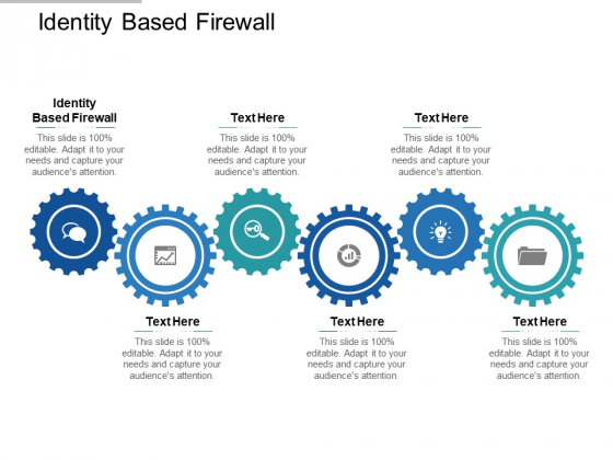 Identity Based Firewall Ppt PowerPoint Presentation Model Deck Cpb Identity Based Firewall Ppt PowerPoint Presentation Model Deck Cpb