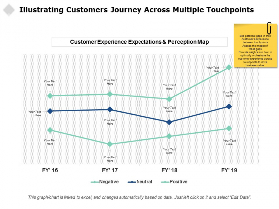 Illustrating Customers Journey Across Multiple Touchpoints Ppt PowerPoint Presentation Infographics Pictures Illustrating Customers Journey Across Multiple Touchpoints Ppt PowerPoint Presentation Infographics Pictures