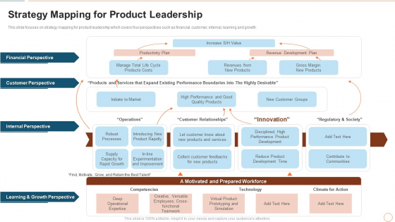 Illustrating Product Leadership Plan Incorporating Innovative Techniques Strategy Mapping For Product Leadership Mockup PDF Illustrating Product Leadership Plan Incorporating Innovative Techniques Strategy Mapping For Product Leadership Mockup PDF