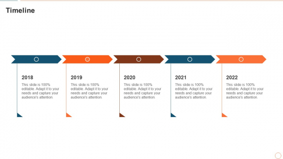 Illustrating Product Leadership Plan Incorporating Innovative Techniques Timeline Slides PDF