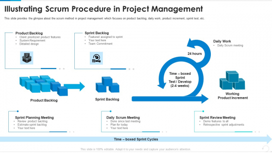 Illustrating Scrum Procedure In Project Management Guidelines PDF Illustrating Scrum Procedure In Project Management Guidelines PDF
