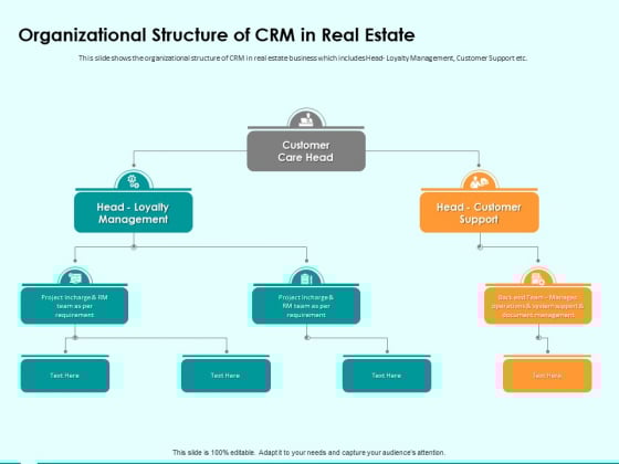 Immovable Property CRM Organizational Structure Of CRM In Real Estate Ppt PowerPoint Presentation Layouts Sample Immovable Property CRM Organizational Structure Of CRM In Real Estate Ppt PowerPoint Presentation Layouts Sample