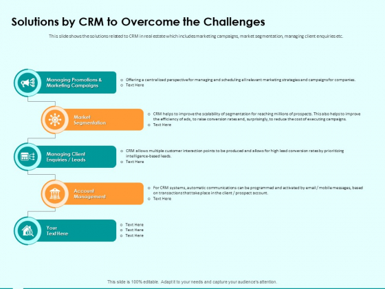 Immovable Property CRM Solutions By CRM To Overcome The Challenges Ppt PowerPoint Presentation Outline Templates Immovable Property CRM Solutions By CRM To Overcome The Challenges Ppt PowerPoint Presentation Outline Templates