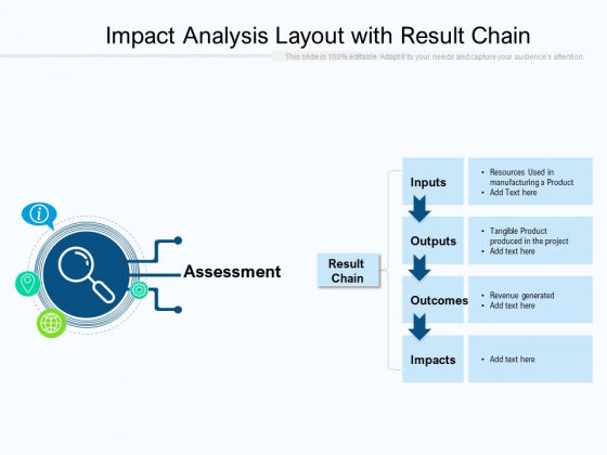 Impact Analysis Layout With Result Chain Ppt PowerPoint Presentation File Infographics PDF Impact Analysis Layout With Result Chain Ppt PowerPoint Presentation File Infographics PDF