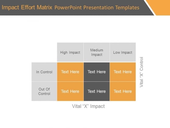 Impact Effort Matrix Powerpoint Presentation Templates