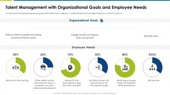 Impact Employee Engagement Strategies Organization Talent Management With Organizational Guidelines PDF Impact Employee Engagement Strategies Organization Talent Management With Organizational Guidelines PDF