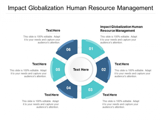 what are the impacts of globalization