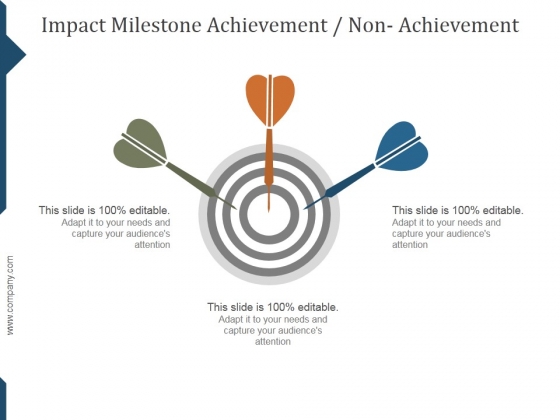 Impact Milestone Achievement Non- Achievement Ppt PowerPoint Presentation Visual Aids Impact Milestone Achievement Non- Achievement Ppt PowerPoint Presentation Visual Aids