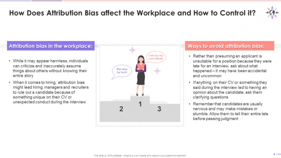 Impact Of Attribution Bias At The Workplace Training Ppt Impact Of Attribution Bias At The Workplace Training Ppt