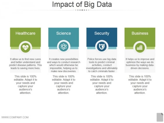 Impact Of Big Data Template 1 Ppt PowerPoint Presentation Background Images Impact Of Big Data Template 1 Ppt PowerPoint Presentation Background Images