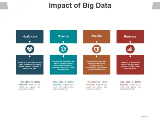 Impact Of Big Data Template 1 Ppt PowerPoint Presentation File Example File Impact Of Big Data Template 1 Ppt PowerPoint Presentation File Example File