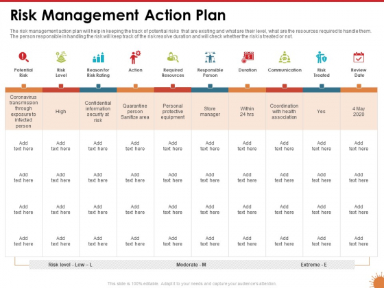 Impact Of COVID 19 On The Hospitality Industry Risk Management Action Plan Icons PDF Impact Of COVID 19 On The Hospitality Industry Risk Management Action Plan Icons PDF