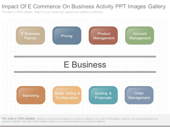 the impact of e commerce on the impact of e commerce on