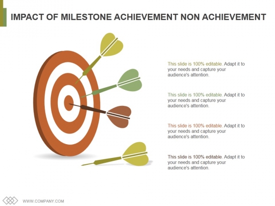 Impact Of Milestone Achievement Non Achievement Ppt PowerPoint Presentation Gallery Graphic Images Impact Of Milestone Achievement Non Achievement Ppt PowerPoint Presentation Gallery Graphic Images