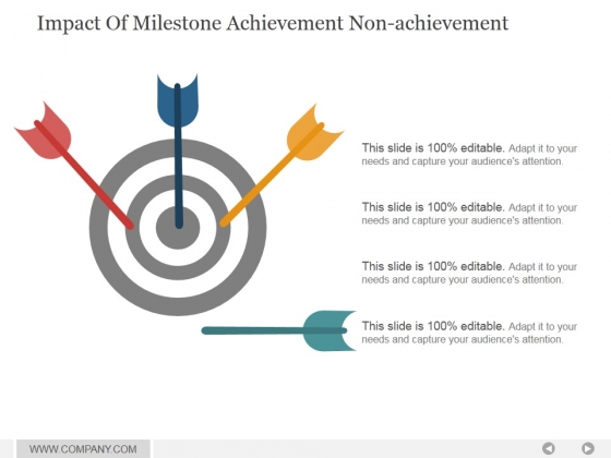 Impact Of Milestone Achievement Non Achievement Ppt PowerPoint Presentation Infographics Impact Of Milestone Achievement Non Achievement Ppt PowerPoint Presentation Infographics
