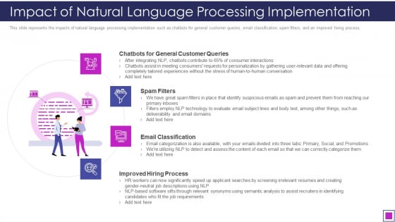 Impact Of Natural Language Processing Implementation Ppt Portfolio Brochure PDF