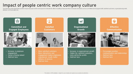 Impact Of People Centric Work Company Culture Introduction PDF