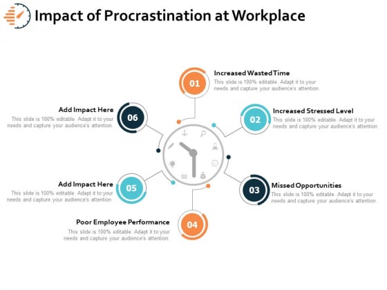 Impact Of Procrastination At Workplace Ppt PowerPoint Presentation Show Slide Download