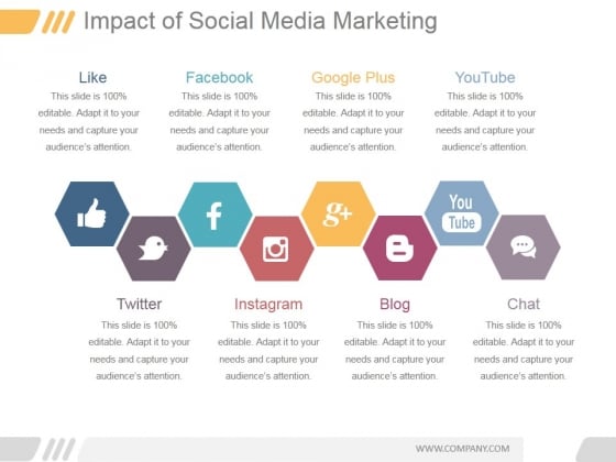 marketing powerpoint presentation