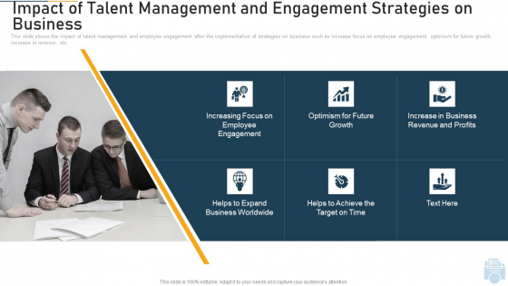Impact Of Talent Management And Engagement Strategies On Business Ppt Portfolio Tips PDF Impact Of Talent Management And Engagement Strategies On Business Ppt Portfolio Tips PDF