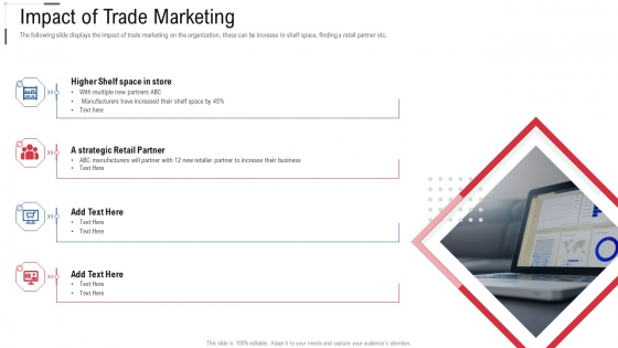 Impact Of Trade Marketing Online Trade Marketing And Promotion Rules PDF Impact Of Trade Marketing Online Trade Marketing And Promotion Rules PDF