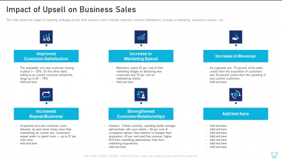Impact Of Upsell On Business Sales Ppt Infographics Templates PDF Impact Of Upsell On Business Sales Ppt Infographics Templates PDF
