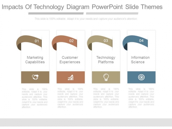 Impacts Of Technology Diagram Powerpoint Slide Themes