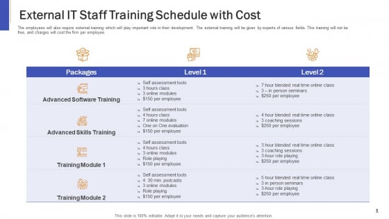 Impeccable Information Technology Facility External IT Staff Training Schedule With Cost Professional PDF Impeccable Information Technology Facility External IT Staff Training Schedule With Cost Professional PDF