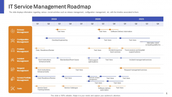 Impeccable Information Technology Facility IT Service Management Roadmap Ppt Layouts Summary PDF