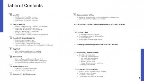 Impeccable Information Technology Facility Table Of Contents Ppt Infographic Template Templates PDF Impeccable Information Technology Facility Table Of Contents Ppt Infographic Template Templates PDF