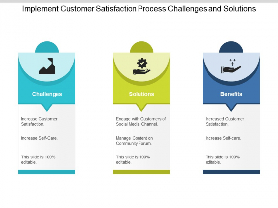 Implement Customer Satisfaction Process Challenges And Solutions Ppt PowerPoint Presentation Portfolio Layouts Implement Customer Satisfaction Process Challenges And Solutions Ppt PowerPoint Presentation Portfolio Layouts