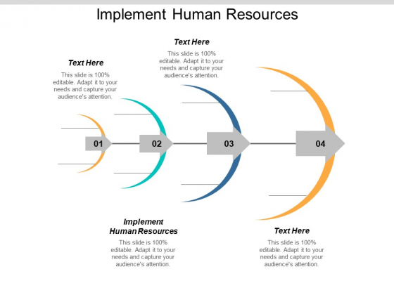 Implement Human Resources Ppt PowerPoint Presentation Infographic Template Summary Cpb