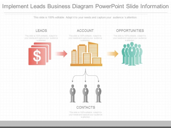 Implement Leads Business Diagram Powerpoint Slide Information Implement Leads Business Diagram Powerpoint Slide Information