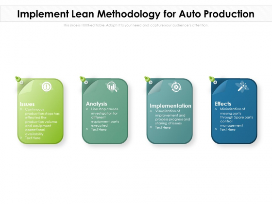 Implement Lean Methodology For Auto Production Ppt PowerPoint Presentation Slides Layout Ideas PDF Implement Lean Methodology For Auto Production Ppt PowerPoint Presentation Slides Layout Ideas PDF