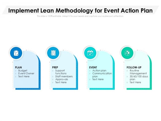 Implement Lean Methodology For Event Action Plan Ppt PowerPoint Presentation Gallery Rules PDF Implement Lean Methodology For Event Action Plan Ppt PowerPoint Presentation Gallery Rules PDF