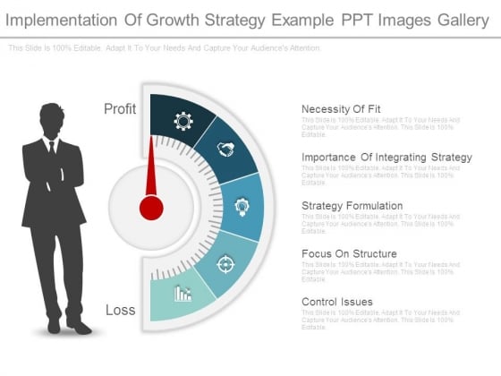 Implementation Of Growth Strategy Example Ppt Images Gallery Implementation Of Growth Strategy Example Ppt Images Gallery