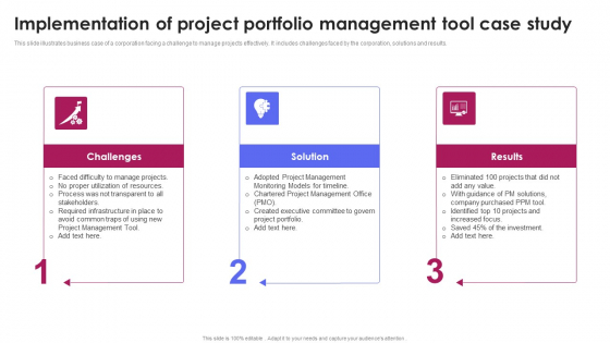 Implementation Of Project Portfolio Management Tool Case Study Ideas PDF