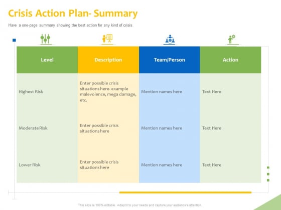 Implementation Of Risk Mitigation Strategies Within A Firm Crisis Action Plan Summary Ppt Outline Infographics PDF Implementation Of Risk Mitigation Strategies Within A Firm Crisis Action Plan Summary Ppt Outline Infographics PDF