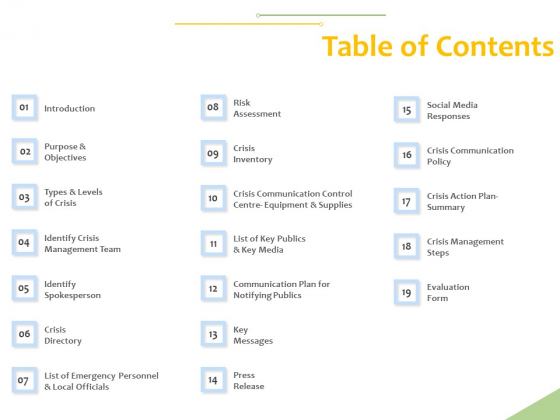 Implementation Of Risk Mitigation Strategies Within A Firm Table Of Contents Ppt Infographics Graphic Tips PDF Implementation Of Risk Mitigation Strategies Within A Firm Table Of Contents Ppt Infographics Graphic Tips PDF