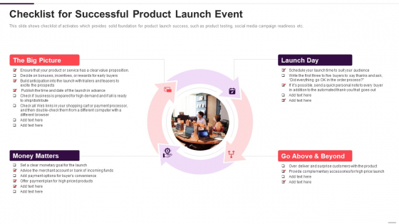 Implementation Plan For New Product Launch Checklist For Successful Product Launch Event Rules PDF