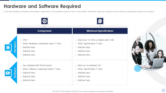 Implementation Strategy For Project Solution Hardware And Software Required Background PDF Implementation Strategy For Project Solution Hardware And Software Required Background PDF