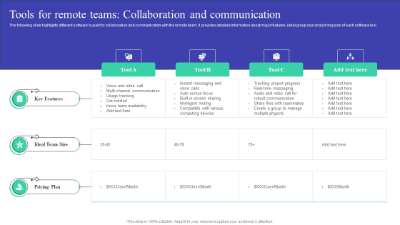 Implementing Adaptive Work Arrangements Tools For Remote Teams Collaboration And Communication Ideas PDF