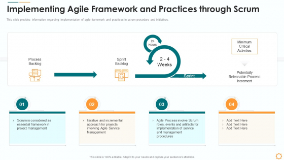 Implementing Agile Framework And Practices Through Scrum Information PDF Implementing Agile Framework And Practices Through Scrum Information PDF