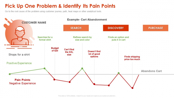 Implementing Agile Marketing In Your Organization Pick Up One Problem And Identify Its Pain Points Ppt Summary Styles PDF Implementing Agile Marketing In Your Organization Pick Up One Problem And Identify Its Pain Points Ppt Summary Styles PDF
