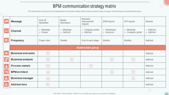Implementing BPM Tool To Enhance Operational Efficiency BPM Communication Strategy Matrix Infographics PDF