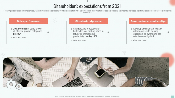 Implementing BPM Tool To Enhance Operational Efficiency Shareholders Expectations From 2021 Portrait PDF