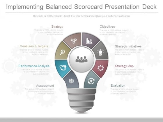 Implementing Balanced Scorecard Presentation Deck Implementing Balanced Scorecard Presentation Deck