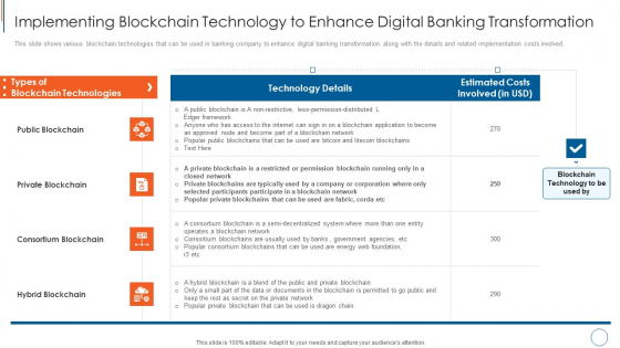 Implementing Blockchain Technology To Enhance Digital Banking Transformation Brochure PDF Implementing Blockchain Technology To Enhance Digital Banking Transformation Brochure PDF